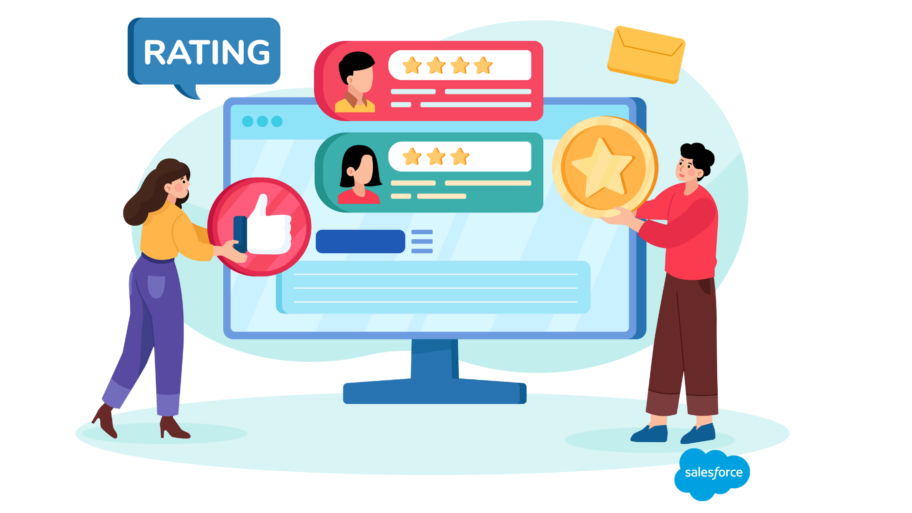 social media marketing dengan grafik pertumbuhan penjualan dan aktivitas promosi melalui platform media sosial.