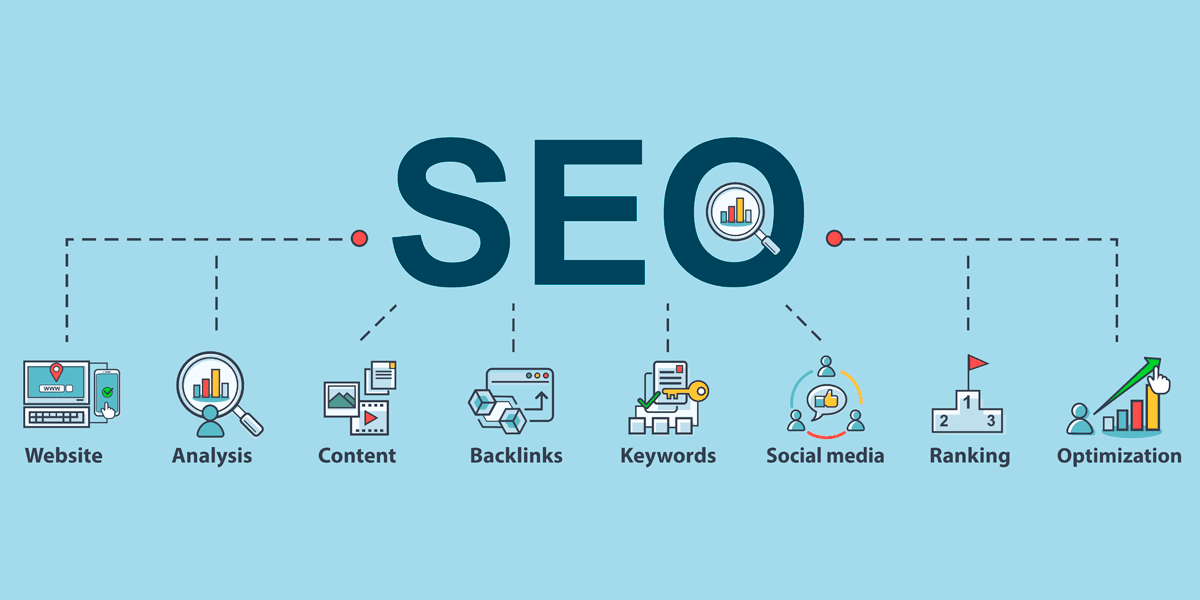 Strategi SEO Modern untuk Meningkatkan Ranking Website di Mesin Pencari strategi SEO modern yang mencakup analisis website, pembuatan konten, backlink, riset kata kunci, media sosial, ranking Google, dan optimasi website.