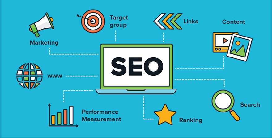 strategi SEO digital marketing yang menampilkan laptop dengan tulisan SEO dan berbagai elemen seperti target group, konten, link building, analisis performa, dan ranking mesin pencari.